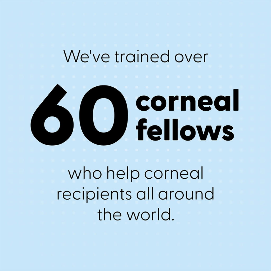 Image text: We've trained over 60 corneal fellows who help corneal recipients all around the world. 