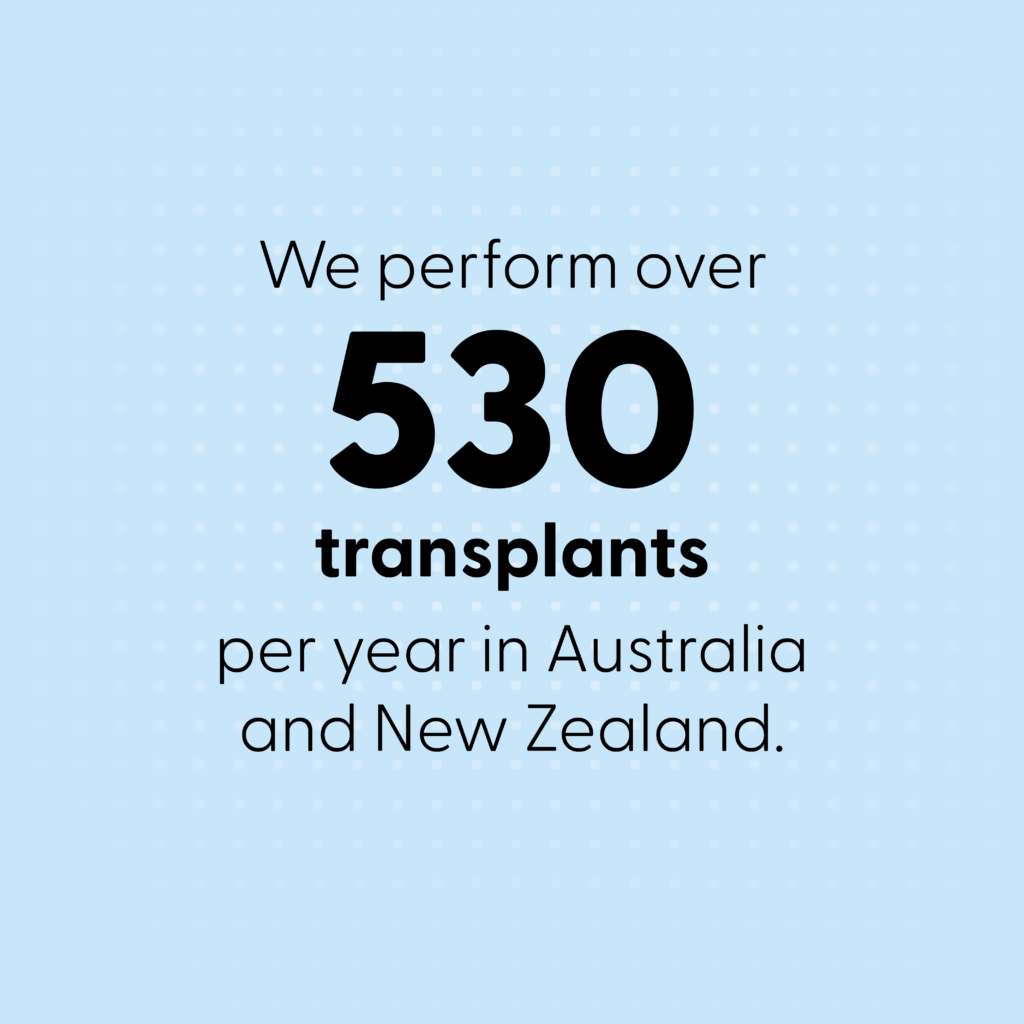  We perform over  530 corneal transplants per year in Australia and New Zealand.